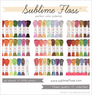 Introducing Sublime Floss