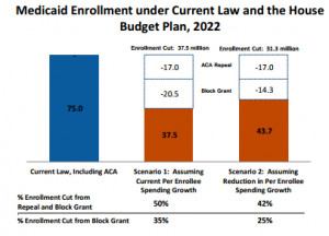 ... medical insurance plans and buy health care coverage from kaiser