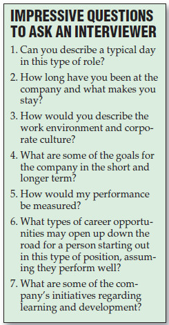 list of questions you should ask during your job interview.