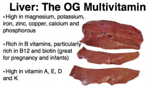 LIVER IS A SUPER FOOD! If you don’t like the taste make small frozen ...