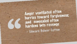 Anger Ventilated often Hurries toward forgiveness and Concealed often ...