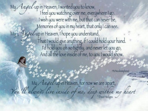 Missing my granny... I know she's an Angel now..