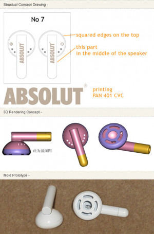 pre production samples cost $ 150 which acts as a