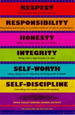 Positive Character Traits