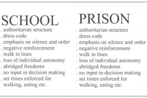 Funny photos funny school vs prison comparison