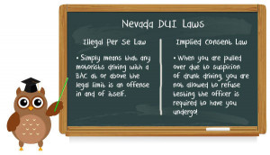 ... April 11th, 2014 in Understanding Las Vegas Car Insurance by Paul