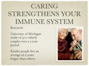 Quotes About Caring for Elderly