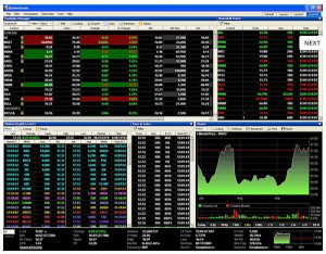 ... Review: A Look At A Streaming Real Time Stock Quote Service