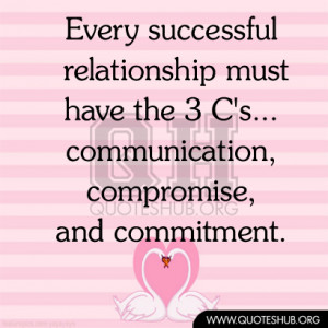 This Quotes About Communication in Relationships only be attained by ...