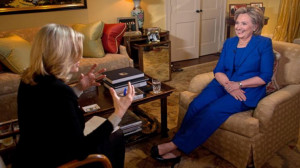 Hillary Clinton Shows Strengths for 2016 - Yet With Some Chinks in Her ...