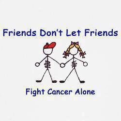 Do you know someone fighting or fresh out of the cancer battle?