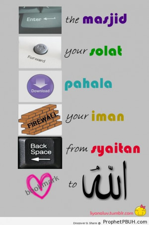 Muslim Couples Holding Hands Tumblr To All Islamic Quotes