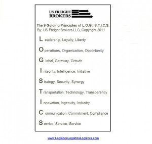 ... SERVICES TRUCK QUOTE Carrier SET-UP FREIGHT BROKER Academy ABOUT US