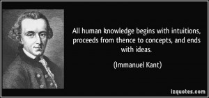 All human knowledge begins with intuitions, proceeds from thence to ...