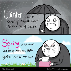 Spring Weather