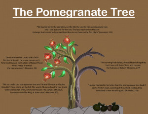Pomegranate Tree Kite Runner Quote
