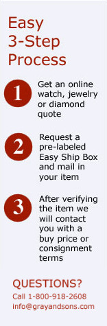 ... Your Jewelry. 1) Get a Quote, 2) Get a shipping Box, 3) Get an offer