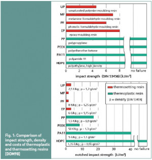 Related Pictures complex interweaving of freudian and jungian ...