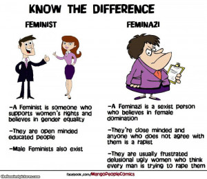 Schnizzle.Biz » How to tell a feminist from a feminazi