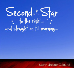 Add it to your favorites to revisit it later.