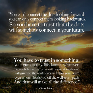 You can't connect the dots looking forward…-Steve Jobs motivational ...