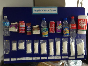 School project showing the amount of sugar in beverages.