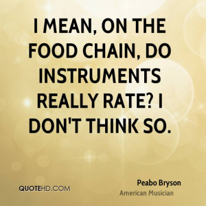 mean, on the food chain, do instruments really rate? I don't think ...