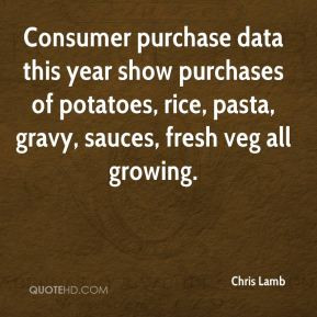 Consumer purchase data this year show purchases of potatoes, rice ...