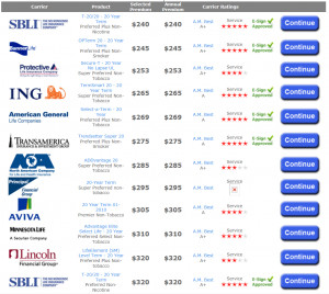 Term Life Insurance Comparison