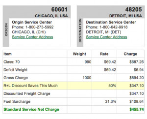 Ecodek Pallets freight savings examples