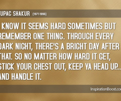 Tupac Shakur Quotes About Moving On Tupac quote