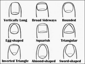 WHAT DOES YOUR NAIL SHAPE SAY ABOUT YOUR PERSONALITY? NAILED IT!