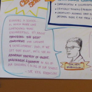 Sir Ken Robinson quote via Leadership Academy poster at #PBLWorld ...