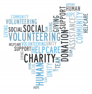 Charity Word Charity word cloud