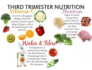 third-trimester