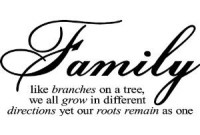 Family Quote