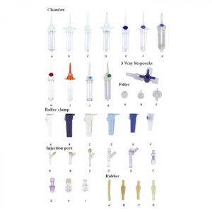 Parts Of IV Infusion Set