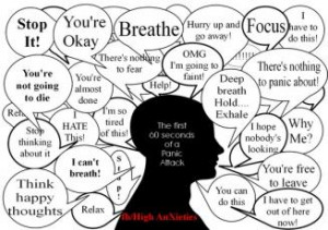 ... and Accepting Who I Am - Living With Panic Attack Anxiety Disorder