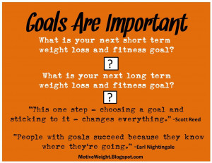 Goal Setting Quotes Goals are important
