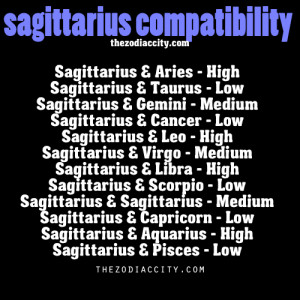 Sagittarius compatibility.