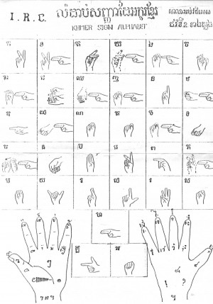 Full Version: Khmer Sign Language and Brail