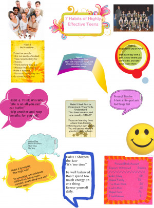 Habits Highly Effective Teens Publish With Glogster