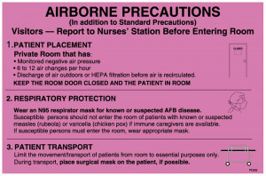 Airborne Precautions PPE