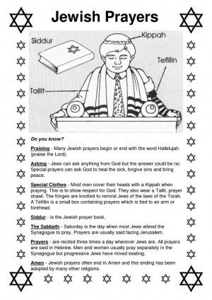 Hanukkah Blessings | Jewish Prayers