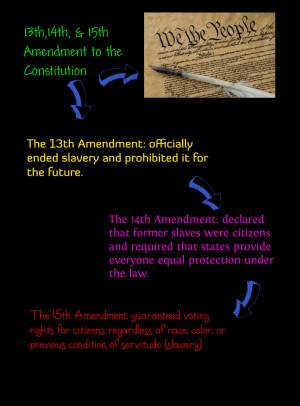 Related Pictures 14th amendment abortion by thomas