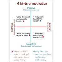 sales quotes december 19 2006 1239 am filed under best of site change