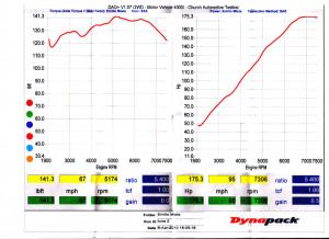 Audiences Who Have Seen Performances This Comedy Returned For