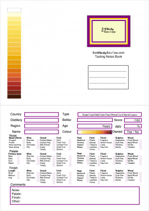 Whisky Tasting Notes Template