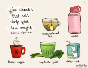 Drinks to Help You Lose Weight