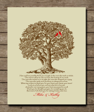 ... You Mom And Dad Quotes From Daughter Wedding gift for parents from